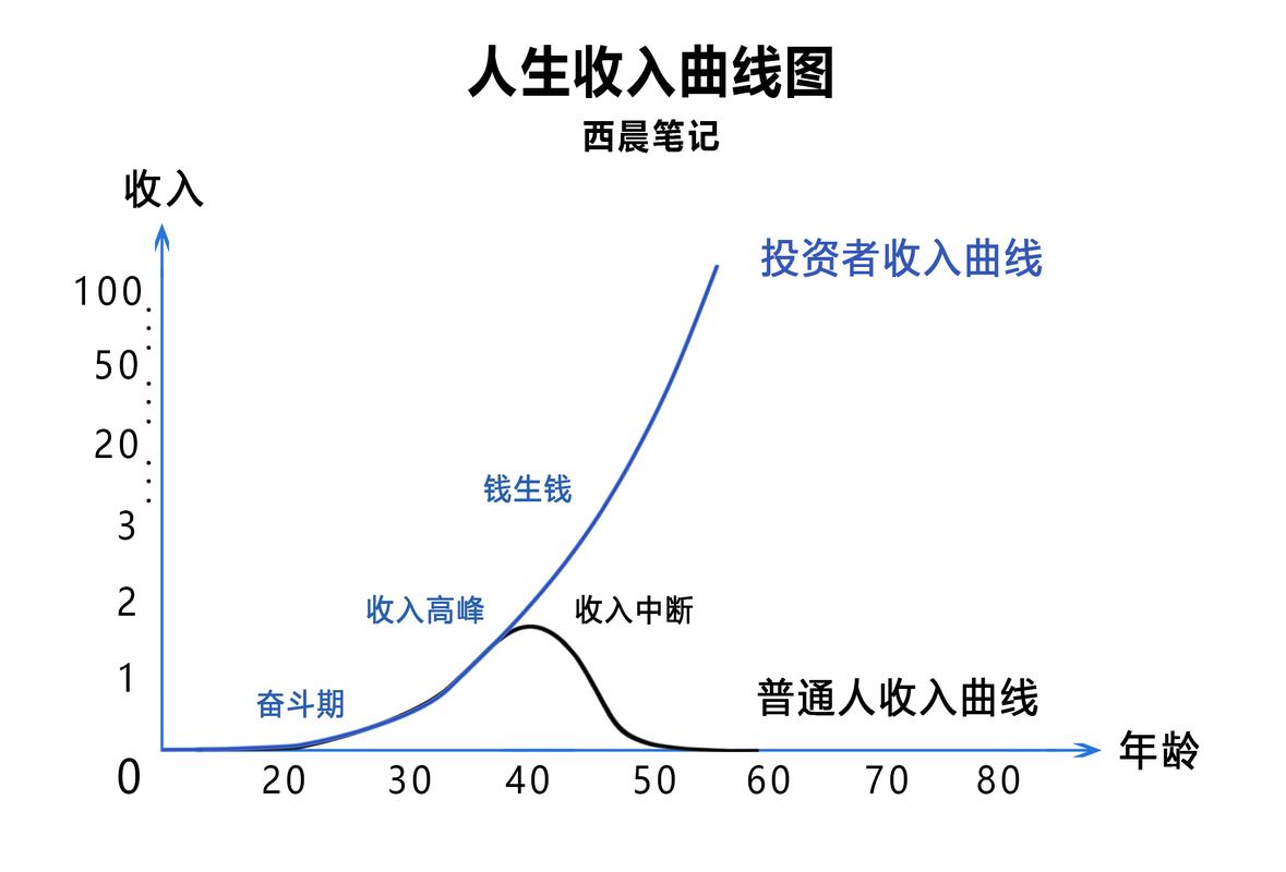 桂林小白必看：制作个人流水的避坑指南